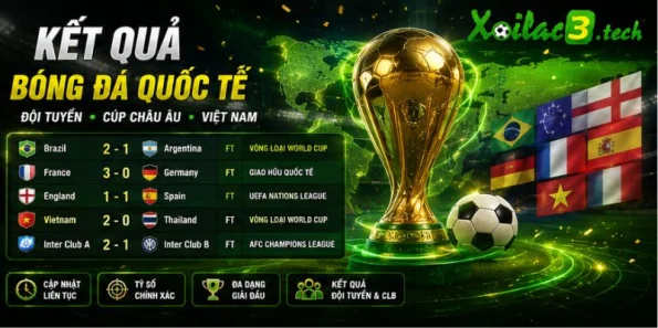 Kết quả bóng đá quốc tế